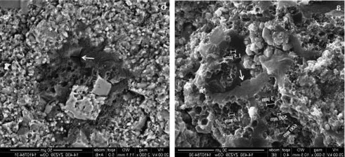 Cementación del Suelo