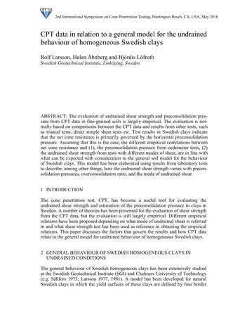 Más sobre Datos de CPT en Relación con un Modelo General para el Comportamiento No Drenado