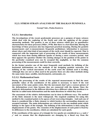 Más sobre Análisis Esfuerzo-deformación de la Península de los Balcanes